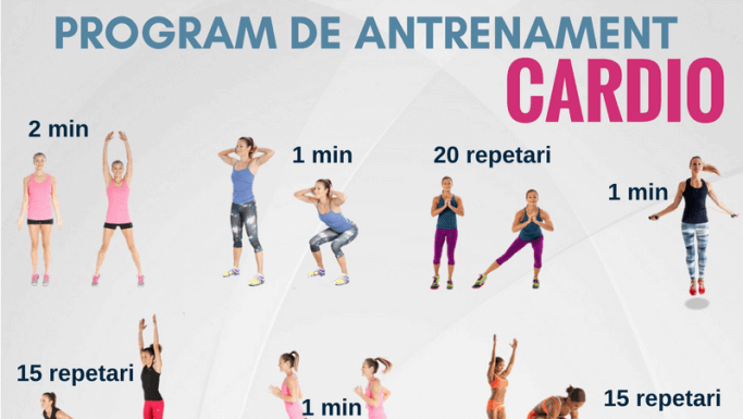 Cum se configurează un program cardio