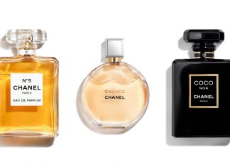 Cele mai bune parfumuri Chanel din toate timpurile